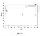 Fig. 25 - Chemical and physical sensing with a reader and RFID tags