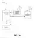 Fig. 02 - Methods and systems for powerline and radio frequency communications
