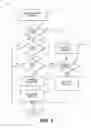 Fig. 06 - Methods and systems for powerline and radio frequency communications