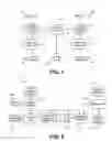 Fig. 08 - Methods and systems for powerline and radio frequency communications