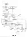 Fig. 09 - Methods and systems for powerline and radio frequency communications