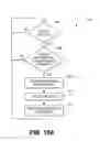Fig. 16 - Methods and systems for powerline and radio frequency communications