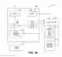 Fig. 18 - Methods and systems for powerline and radio frequency communications