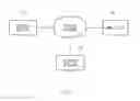 Fig. 02 - Audio control system and method for a vehicle having a warning function