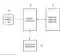 Fig. 01 - VEHICLE SYSTEM, APPARATUS AND METHOD FOR CONTROLLING A VEHICLE
