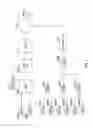 Fig. 04 - Robust optical fiber-based distributed sensing systems and methods