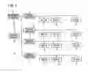 Fig. 03 - Device management system and program