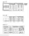 Fig. 04 - Device management system and program