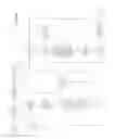 Fig. 06 - Adaptive dynamic cluster deinterleaving