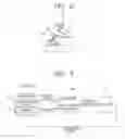 Fig. 06 - Stabilization system for satellite tracking antenna using gyro and kalman filter and stabilization control method for satellite tracking antenna