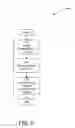 Fig. 09 - METHODS AND SYSTEMS FOR SELF-ALIGNING HIGH DATA RATE COMMUNICATION NETWORKS