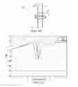 Fig. 06 - ANTENNA STRUCTURES AND METHODS THEREOF FOR DETERMINING A FREQUENCY OFFSET BASED ON A DIFFERENTIAL MAGNITUDE