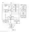 Fig. 02 - SYSTEM AND METHOD FOR GESTURAL CONTROL OF VEHICLE SYSTEMS
