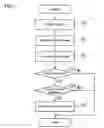 Fig. 04 - SCREEN OPERATION APPARATUS AND SCREEN OPERATION METHOD