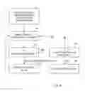 Fig. 09 - Moving an image displayed on a touchscreen of a device having a motion sensor