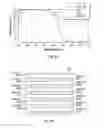 Fig. 09 - Double sided touch sensor on transparent substrate