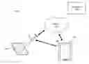 Fig. 01 - Organizing Written Notes Using Contextual Data