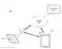 Fig. 01 - Paper Strip Presentation Of Grouped Content