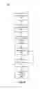 Fig. 07 - Paper Strip Presentation Of Grouped Content