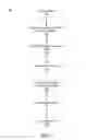 Fig. 08 - Paper Strip Presentation Of Grouped Content