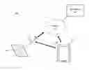 Fig. 01 - Smart Zooming of Content Captured by a Smart Pen