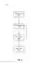 Fig. 06 - Smart Zooming of Content Captured by a Smart Pen
