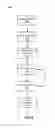 Fig. 07 - Smart Zooming of Content Captured by a Smart Pen