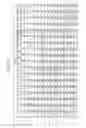 Fig. 08 - Three dimensional image display and liquid crystal lens thereof