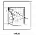 Fig. 22 - Intercomponent physical property transfer determination display apparatus and method