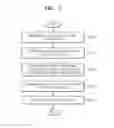 Fig. 07 - Image processing apparatus and method for vector data