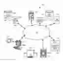 Fig. 01 - Generating A Viewpoint On a Digital Map For a Point of Interest