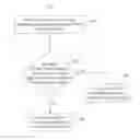 Fig. 01 - METHOD AND DEVICE FOR ADJUSTING CHARACTERS OF APPLICATION