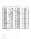 Fig. 01 - Pixel arrangement of color display panel