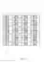 Fig. 03 - Pixel arrangement of color display panel