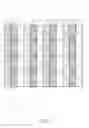 Fig. 05 - Pixel arrangement of color display panel