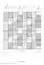 Fig. 10 - Pixel arrangement of color display panel
