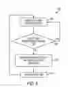 Fig. 09 - Method and apparatus for accumulating excess ink in a stationary receptacle in imaging devices that form images on intermediate imaging surfaces
