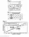 Fig. 02 - Drop detection methods and apparatus for use with drop dispensing apparatus
