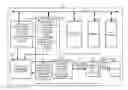 Fig. 01 - Single display pipe multi-view frame composer method and apparatus