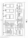 Fig. 02 - Single display pipe multi-view frame composer method and apparatus
