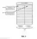 Fig. 06 - Single display pipe multi-view frame composer method and apparatus