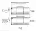 Fig. 07 - Single display pipe multi-view frame composer method and apparatus