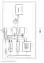 Fig. 08 - Single display pipe multi-view frame composer method and apparatus