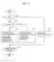 Fig. 08 - IMAGING APPARATUS