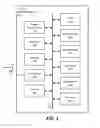 Fig. 02 - Methods and apparatuses for capturing images used for generating 3D models of rooms