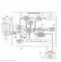 Fig. 01 - Wireless communication system