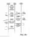 Fig. 07 - Wireless communication system
