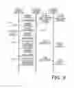 Fig. 09 - Wireless communication system