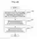 Fig. 43 - Image capturing system, image capturing apparatus, decoding apparatus, image capturing method, and display control system