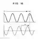 Fig. 09 - Image capturing apparatus, image capturing method, and control method for reducing the influence of flicker on still image exposure